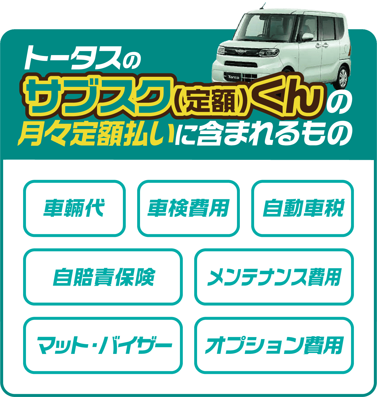 トータスのサブスク（定額）くんの月々定額払いに含まれるもの